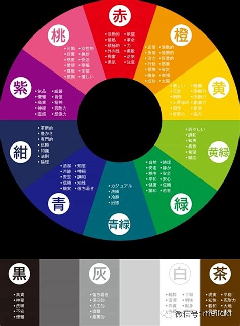 顏色代表情緒|色彩心理學（下）：心理學上，黑、白、綠代表什麼？。